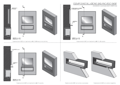 BKBF Einbau Linie – Speziell für Fachleute - Biocamini e Bruciatori a